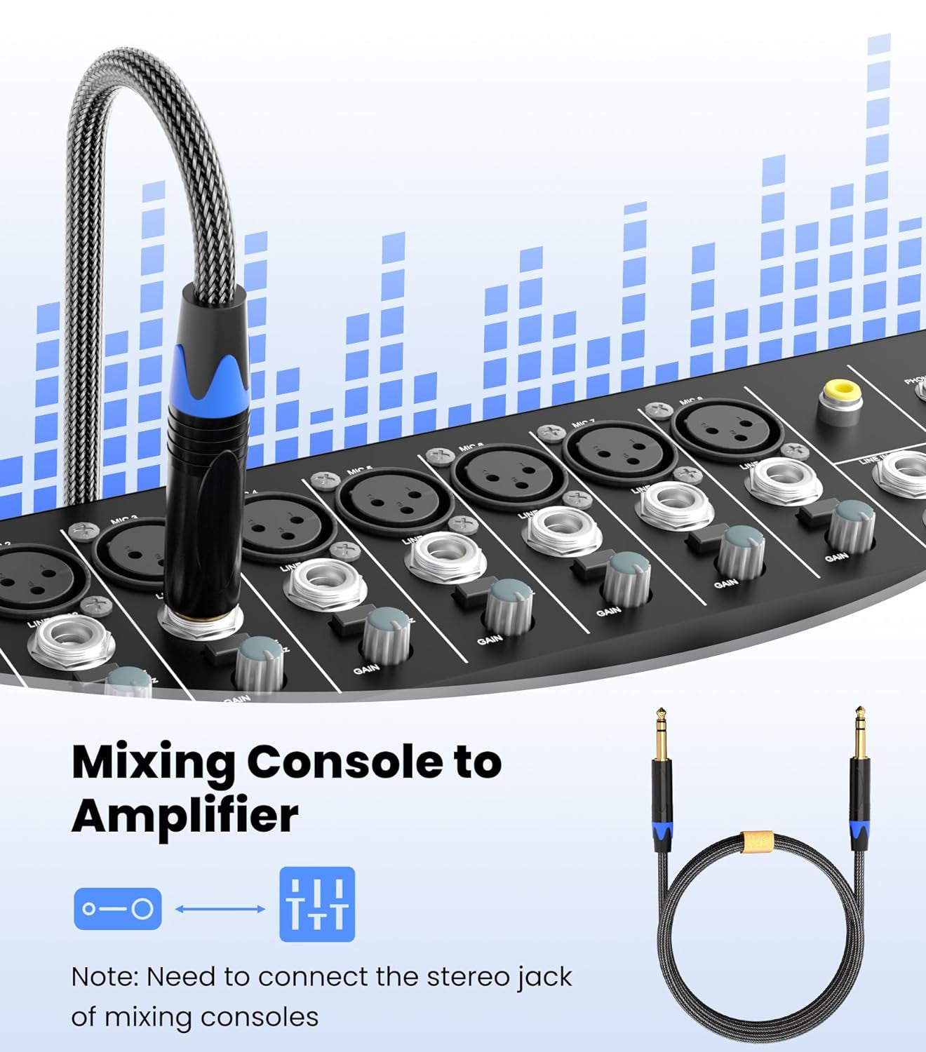 1/4 Inch TRS Cable, Quarter Inch 1/4 TRS to TRS Balanced Stereo Audio Cable Male to Male Pro Interconnect Cable Guitar Cable, Nylon Braid - 3 FT